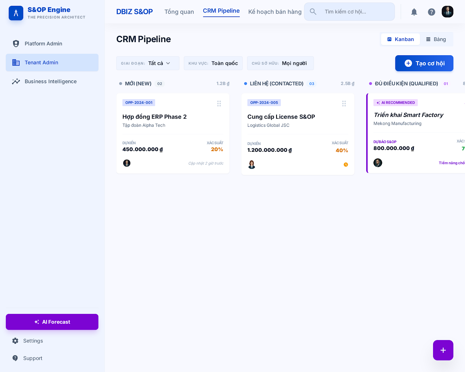 Pipeline CRM