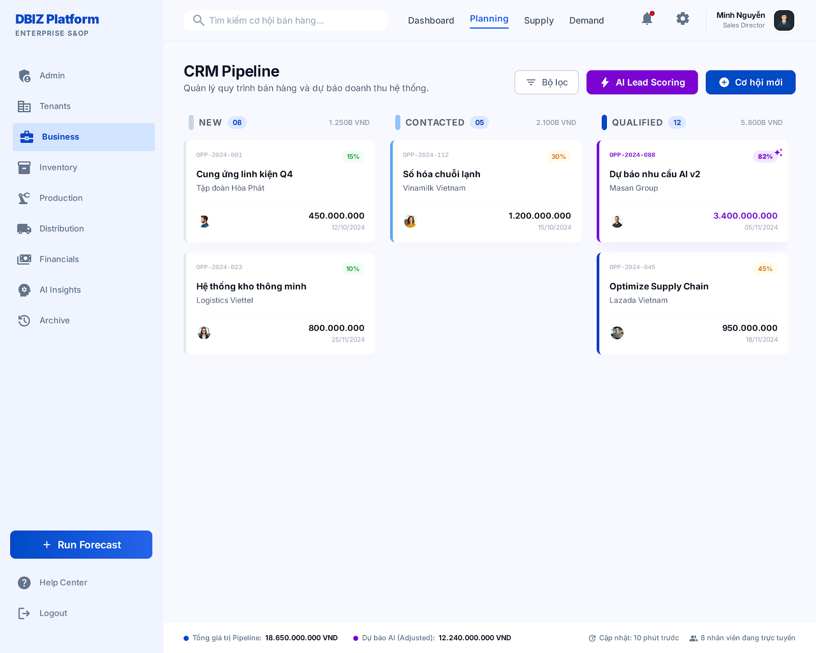 Kanban View