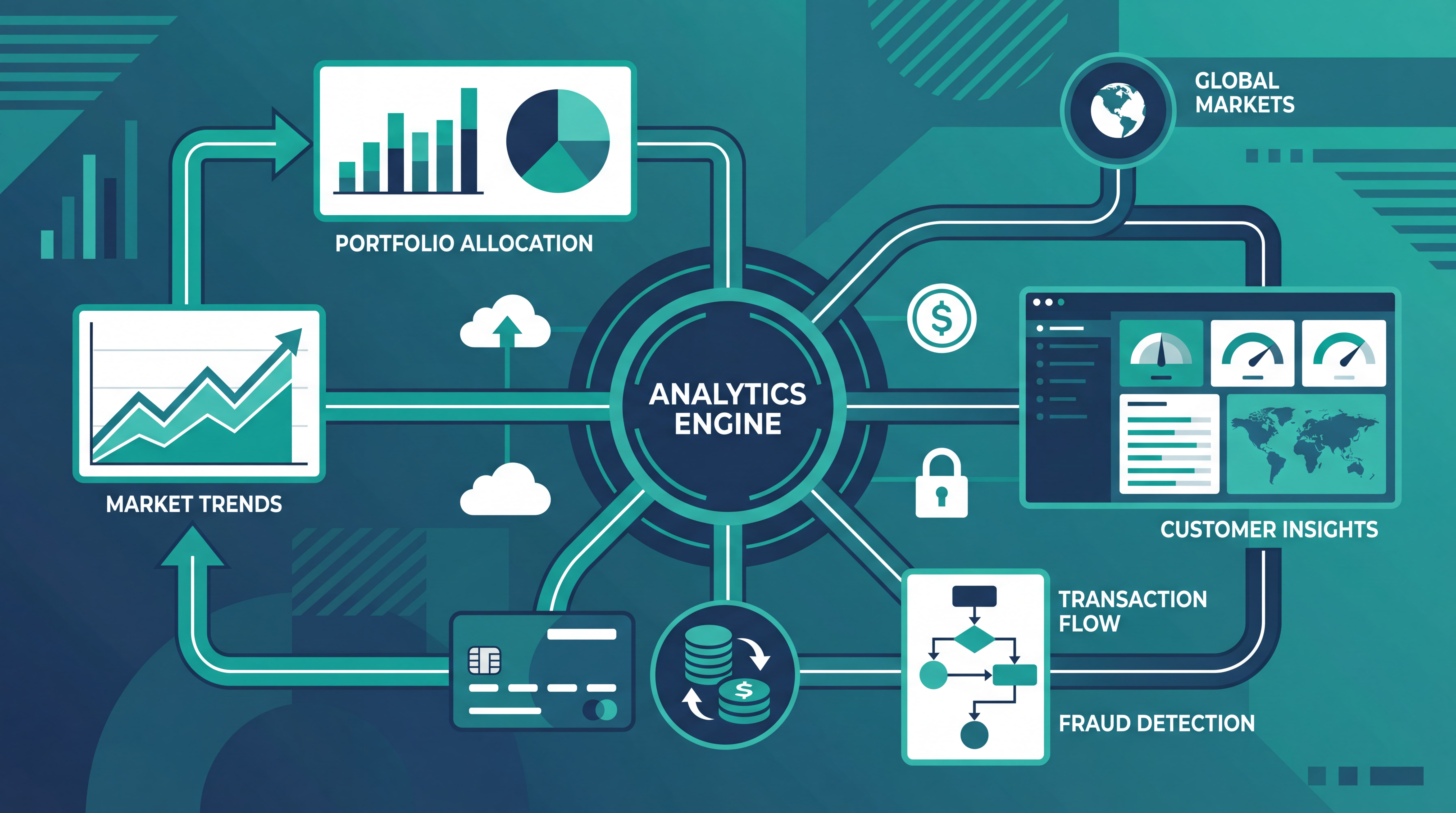 Data Foundation cho Ngân hàng