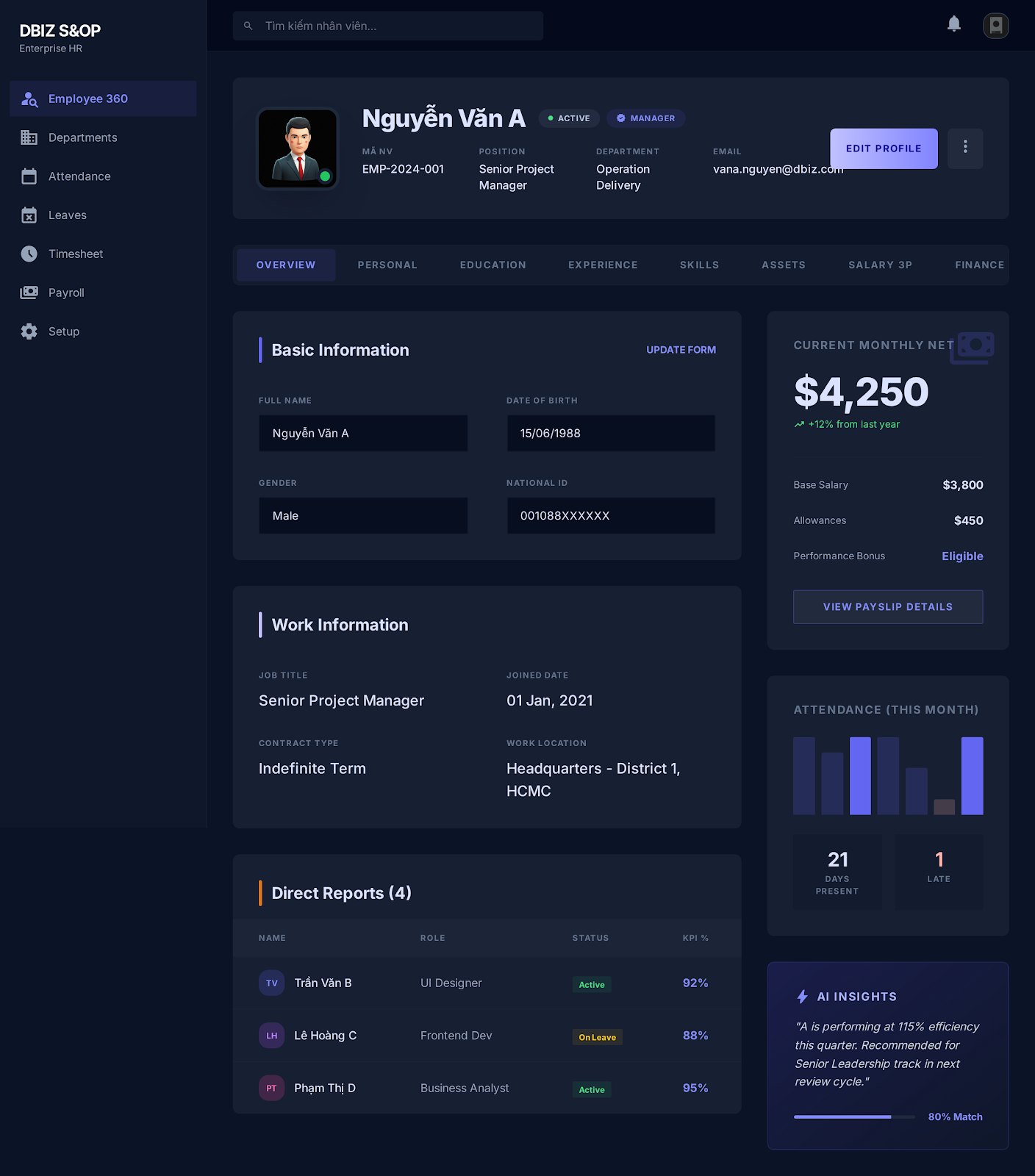 DBIZ HR Employee 360 Dashboard