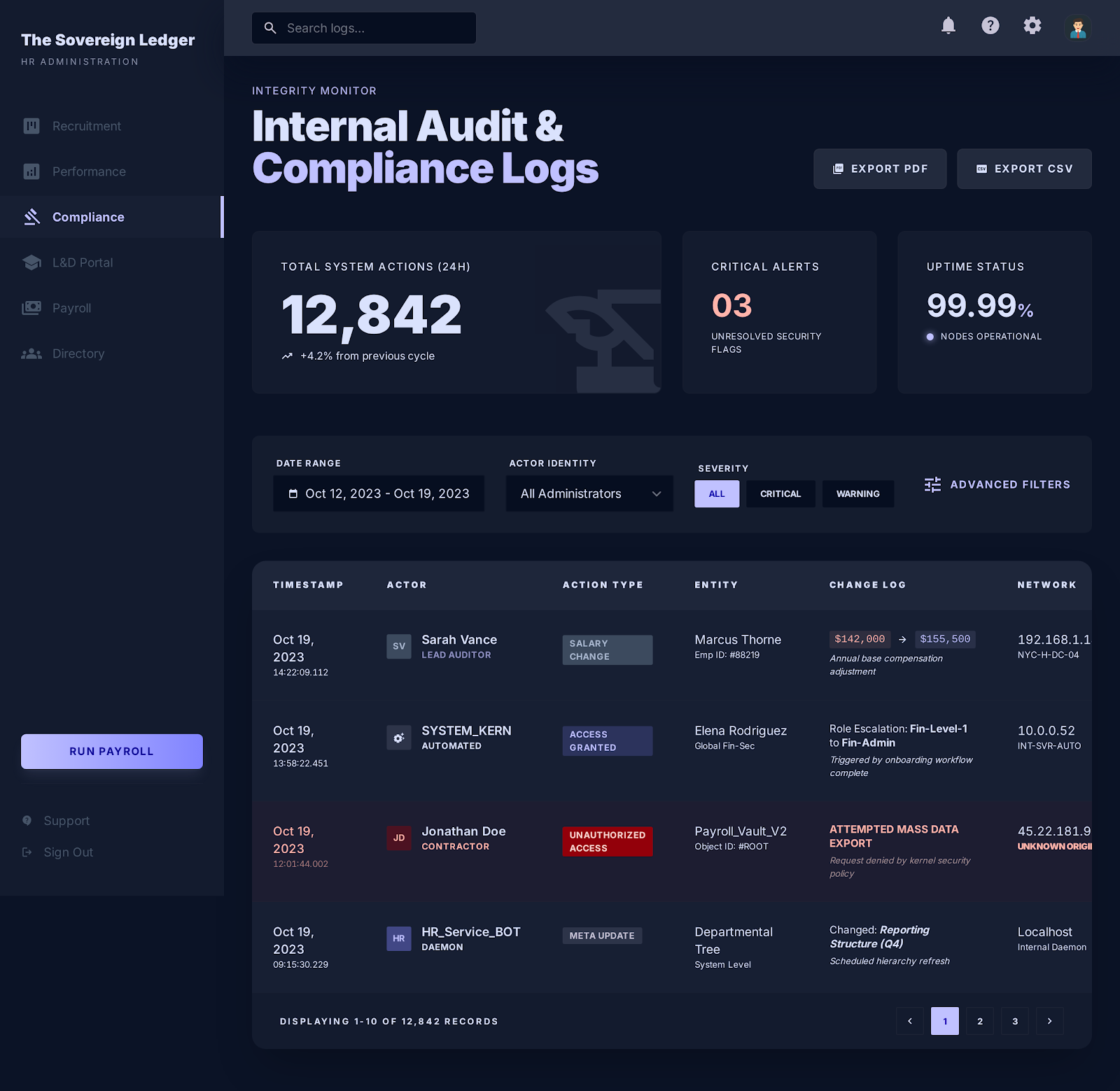 Audit & Compliance