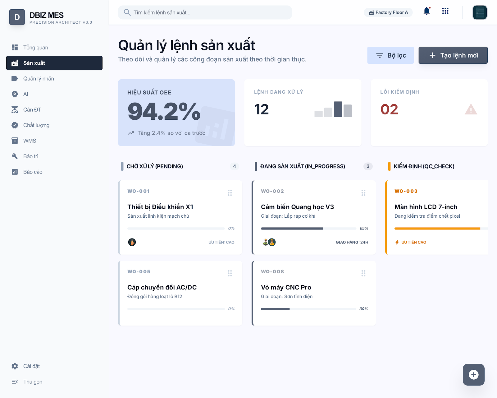 Kanban Board