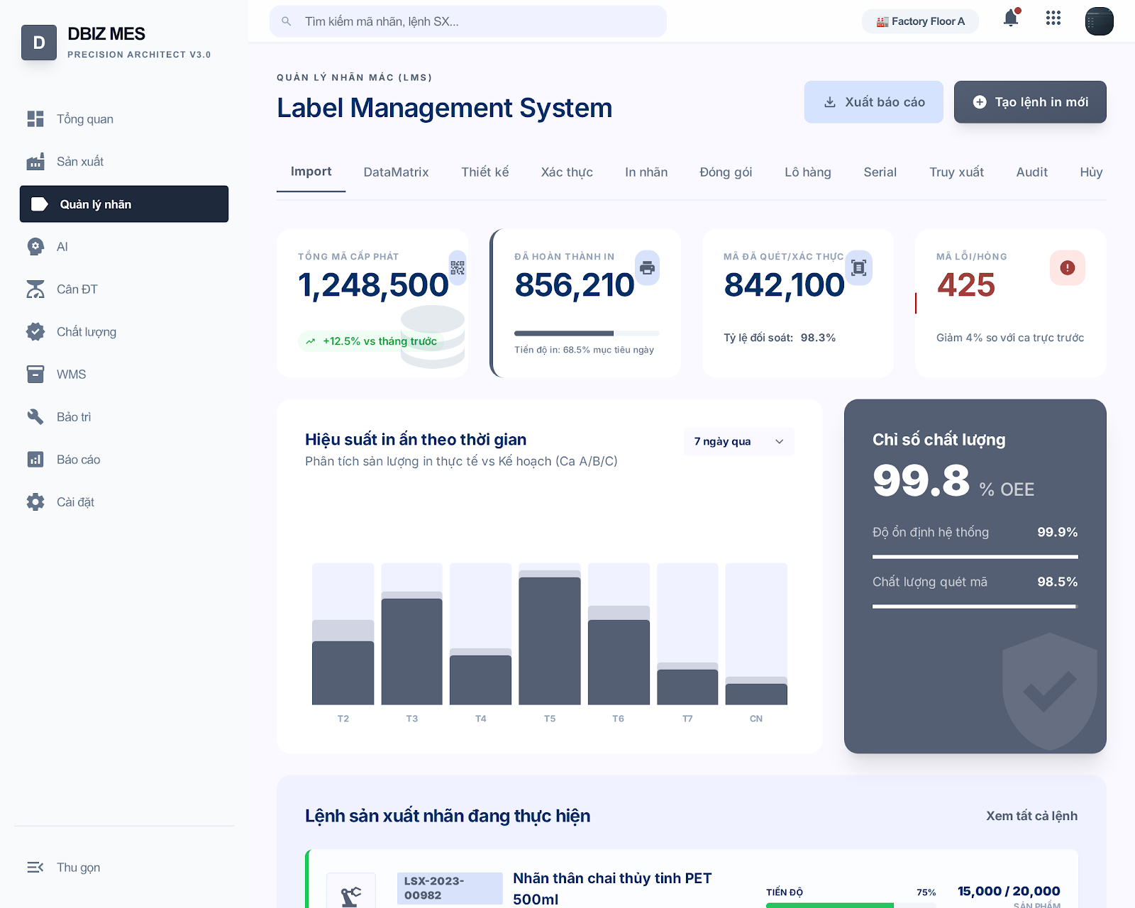 LMS Dashboard