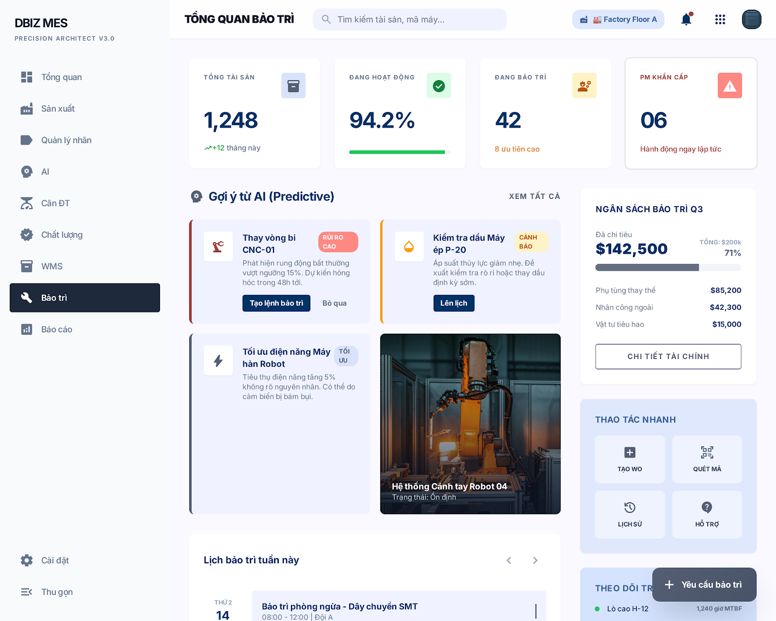 Bảo trì Dashboard