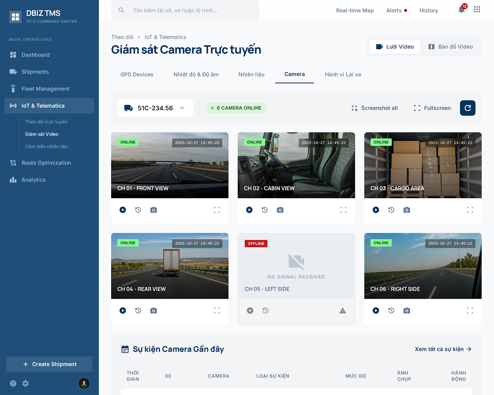 Camera AI IoT