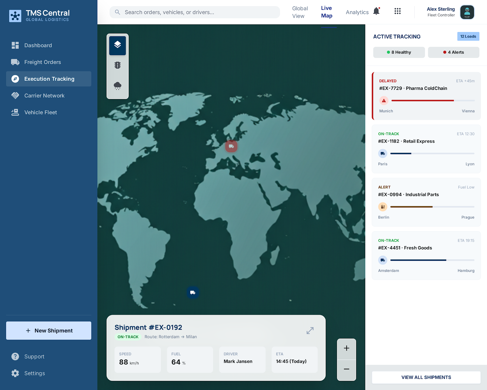 Execution Tracking